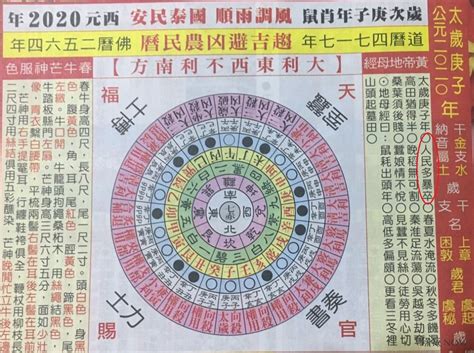 農民曆 煞 方位